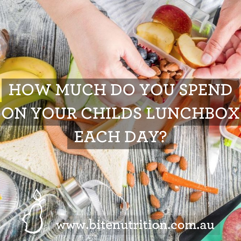Cost of a Lunchbox