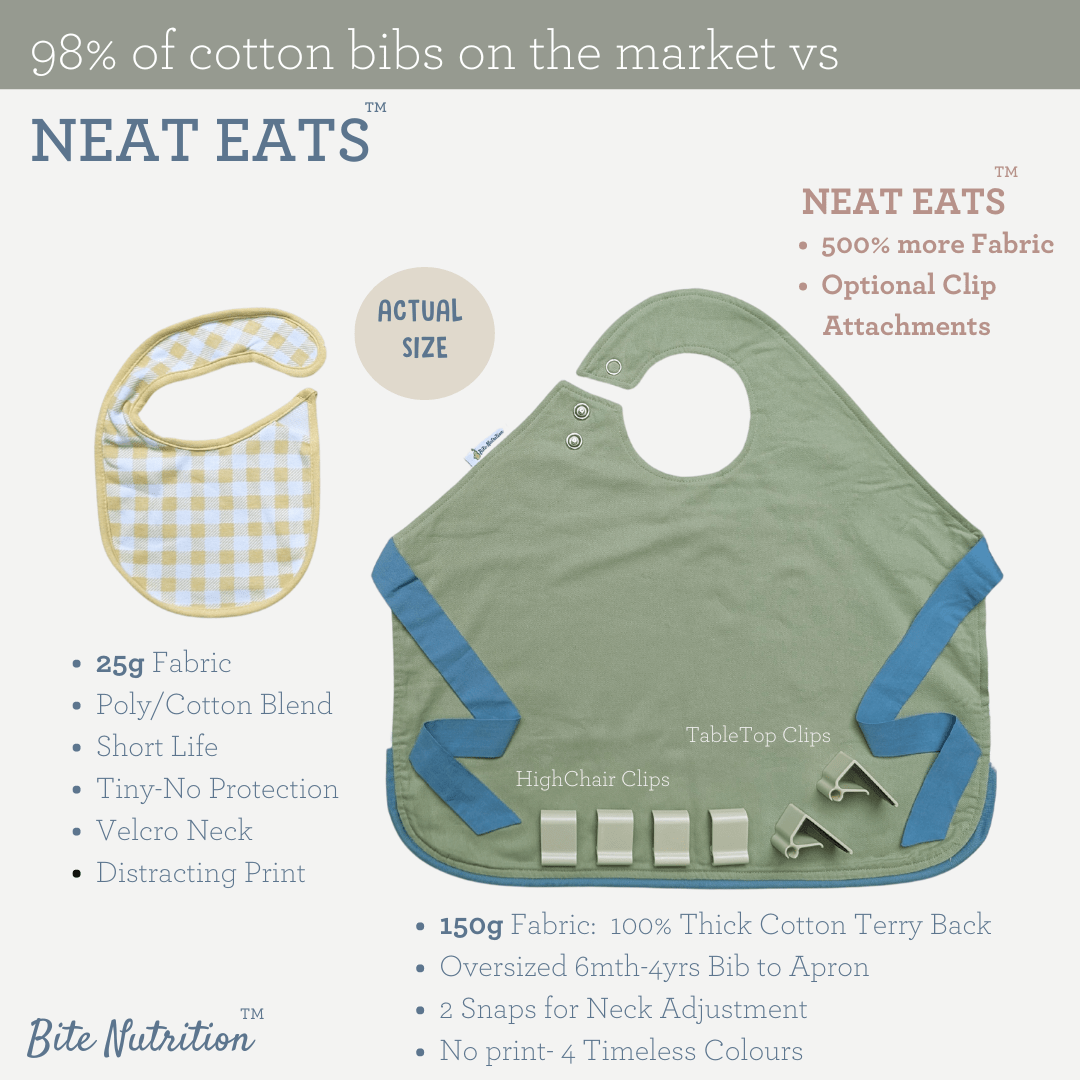 NEAT EATS Baby Bib -3 Pack Sage+Denim - SAVE 30%