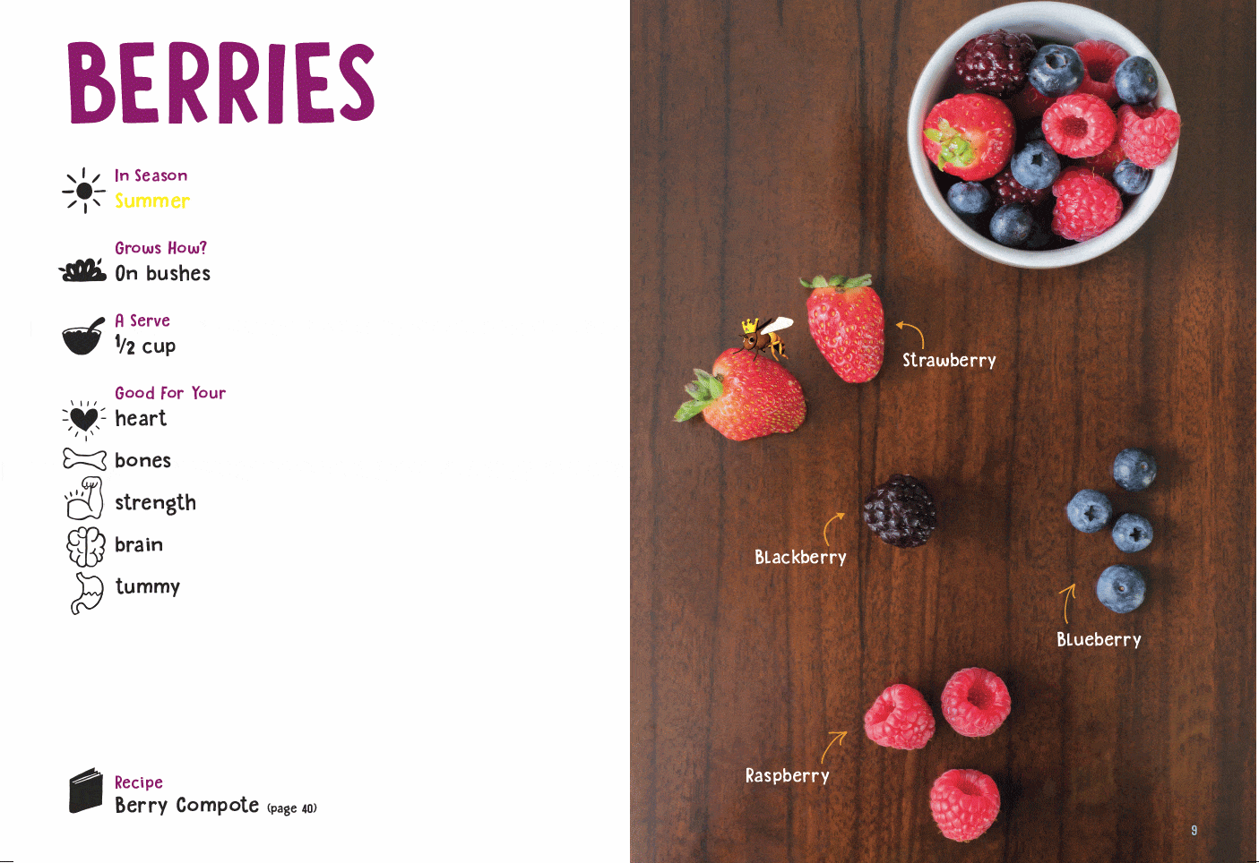 Fruit Book Berries Page